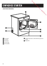 Preview for 52 page of Zanussi ZTE7101PZ User Manual