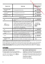 Preview for 54 page of Zanussi ZTE7101PZ User Manual