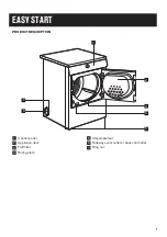 Preview for 7 page of Zanussi ZTE7102PZ User Manual