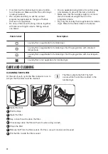 Preview for 12 page of Zanussi ZTE7102PZ User Manual