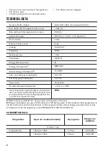 Preview for 14 page of Zanussi ZTE7102PZ User Manual