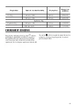 Preview for 15 page of Zanussi ZTE7102PZ User Manual