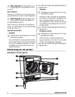 Preview for 6 page of Zanussi ZTEB 288 User Manual