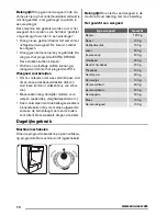 Preview for 10 page of Zanussi ZTEB 288 User Manual