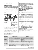 Preview for 14 page of Zanussi ZTEB 288 User Manual