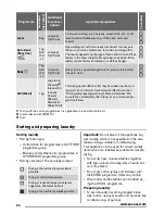 Preview for 24 page of Zanussi ZTEB 288 User Manual