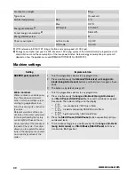 Preview for 30 page of Zanussi ZTEB 288 User Manual