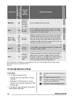 Preview for 38 page of Zanussi ZTEB 288 User Manual