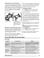 Preview for 43 page of Zanussi ZTEB 288 User Manual