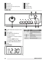 Preview for 52 page of Zanussi ZTEB 288 User Manual