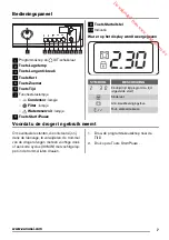 Preview for 7 page of Zanussi ZTEB285 User Manual