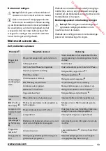 Preview for 13 page of Zanussi ZTEB285 User Manual