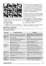 Preview for 13 page of Zanussi ZTH485 User Manual