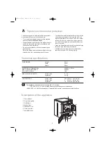 Preview for 4 page of Zanussi ZTK 120 Instruction Booklet