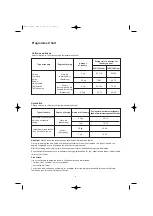 Preview for 8 page of Zanussi ZTK 120 Instruction Booklet