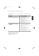 Preview for 25 page of Zanussi ZTK 120 Instruction Booklet