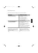 Preview for 37 page of Zanussi ZTK 120 Instruction Booklet