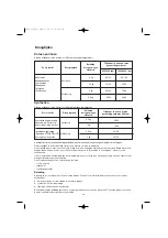 Preview for 44 page of Zanussi ZTK 120 Instruction Booklet