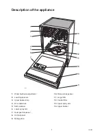 Предварительный просмотр 4 страницы Zanussi ZTM 6825 Instruction Booklet