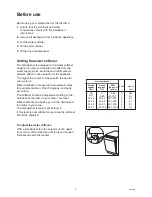 Предварительный просмотр 6 страницы Zanussi ZTM 6825 Instruction Booklet