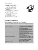 Preview for 12 page of Zanussi ZU 8124 Operating Instructions Manual