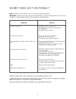 Preview for 8 page of Zanussi ZU 9154 Instruction Booklet