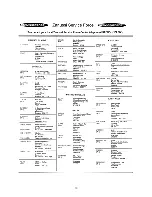 Preview for 10 page of Zanussi ZU 9154 Instruction Booklet