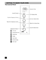 Предварительный просмотр 6 страницы Zanussi ZUB 801 Instruction Booklet