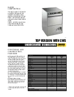 Zanussi ZUCAIDPWS 502051 Specifications preview