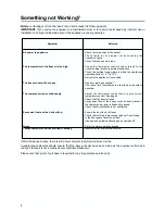 Preview for 8 page of Zanussi ZUD 9100 FA Instruction Booklet