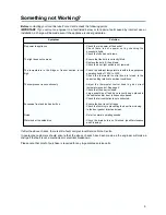 Preview for 9 page of Zanussi ZUD 9124 A Instruction Booklet