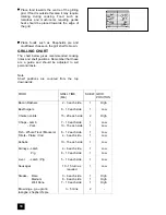 Предварительный просмотр 18 страницы Zanussi ZUG 78 Instruction Booklet