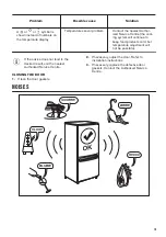 Preview for 15 page of Zanussi ZUNN18FS1 User Manual