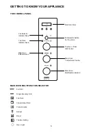 Предварительный просмотр 5 страницы Zanussi ZUQ 875 Instruction Booklet