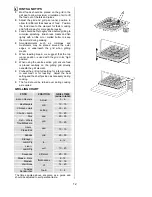 Предварительный просмотр 12 страницы Zanussi ZUQ 875 Instruction Booklet