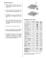 Предварительный просмотр 19 страницы Zanussi ZUQ 875 Instruction Booklet