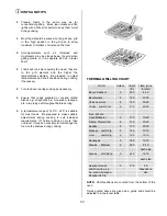 Предварительный просмотр 33 страницы Zanussi ZUQ 875 Instruction Booklet