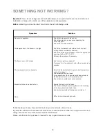 Preview for 10 page of Zanussi ZV 40 R Instruction Booklet