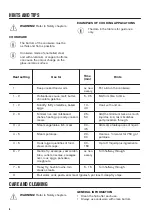 Preview for 6 page of Zanussi ZV614MK User Manual