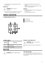 Preview for 5 page of Zanussi ZV694NK User Manual