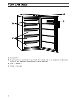 Предварительный просмотр 8 страницы Zanussi ZVC 67 Instruction Booklet