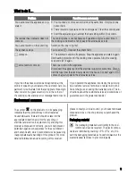 Предварительный просмотр 9 страницы Zanussi ZVE6004F User Manual