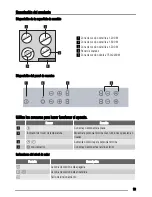 Предварительный просмотр 23 страницы Zanussi ZVE6004F User Manual