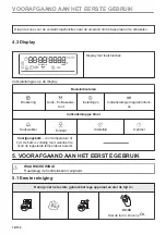 Предварительный просмотр 12 страницы Zanussi ZVEEM6K3 User Manual