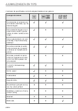 Предварительный просмотр 26 страницы Zanussi ZVEEM6K3 User Manual