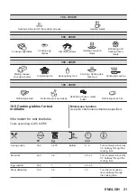 Предварительный просмотр 21 страницы Zanussi ZVEEM6X3 User Manual