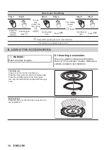 Предварительный просмотр 14 страницы Zanussi ZVEEW6X3 User Manual