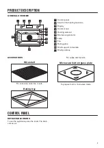 Предварительный просмотр 7 страницы Zanussi ZVEKM6K2 User Manual