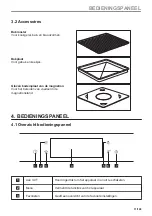 Preview for 11 page of Zanussi ZVEKM8KN User Manual