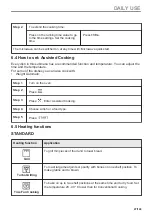 Preview for 47 page of Zanussi ZVEKM8KN User Manual